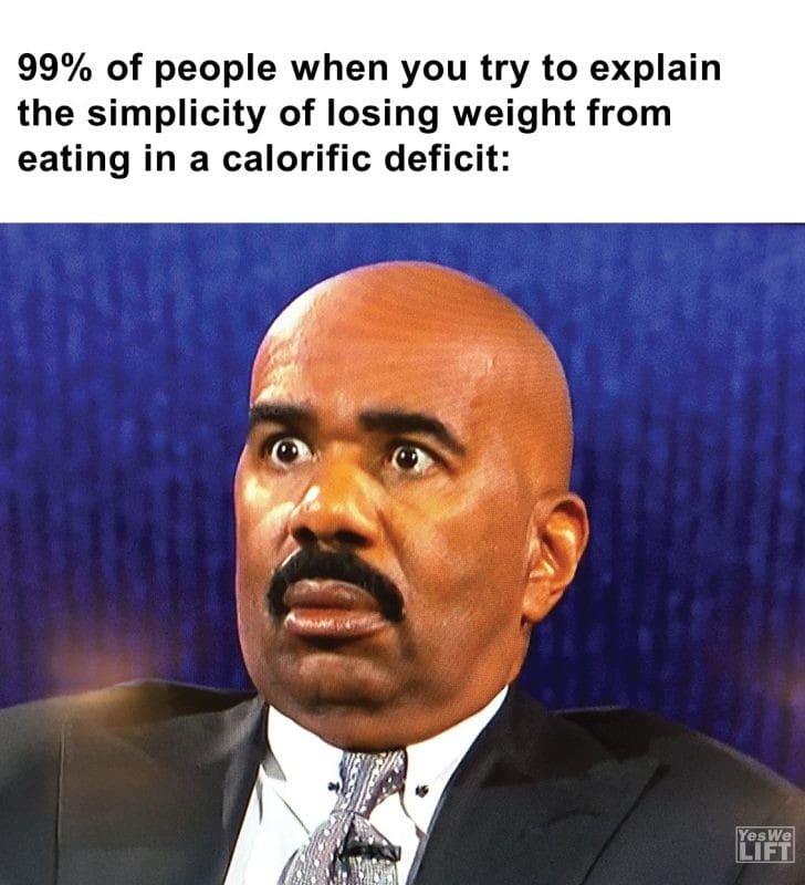 261 - 99 Of People When You Try To Explain The Simplicity Of Losing Weight From Eating In A Calorific Deficit