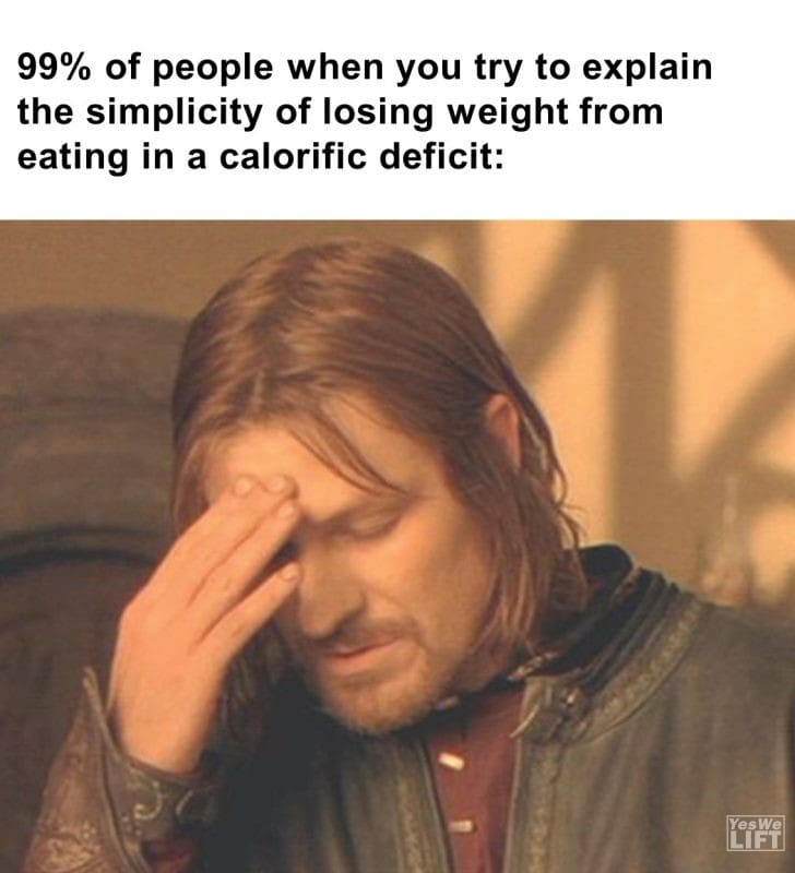 265 - 99 Of People When You Try To Explain The Simplicity Of Losing Weight From Eating In A Calorific Deficit