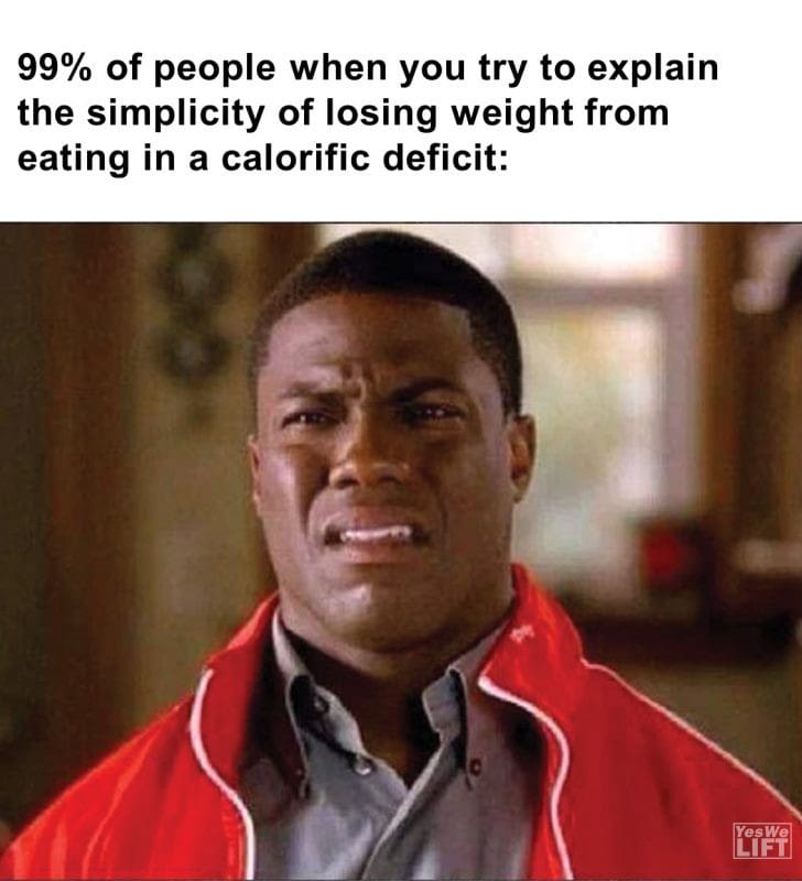 267 - 99 Of People When You Try To Explain The Simplicity Of Losing Weight From Eating In A Calorific Deficit