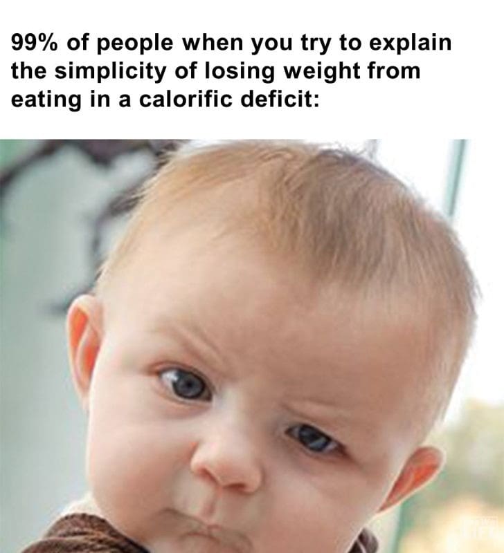 287 - 99 Of People When You Try To Explain The Simplicity Of Losing Weight From Eating In A Calorific Deficit