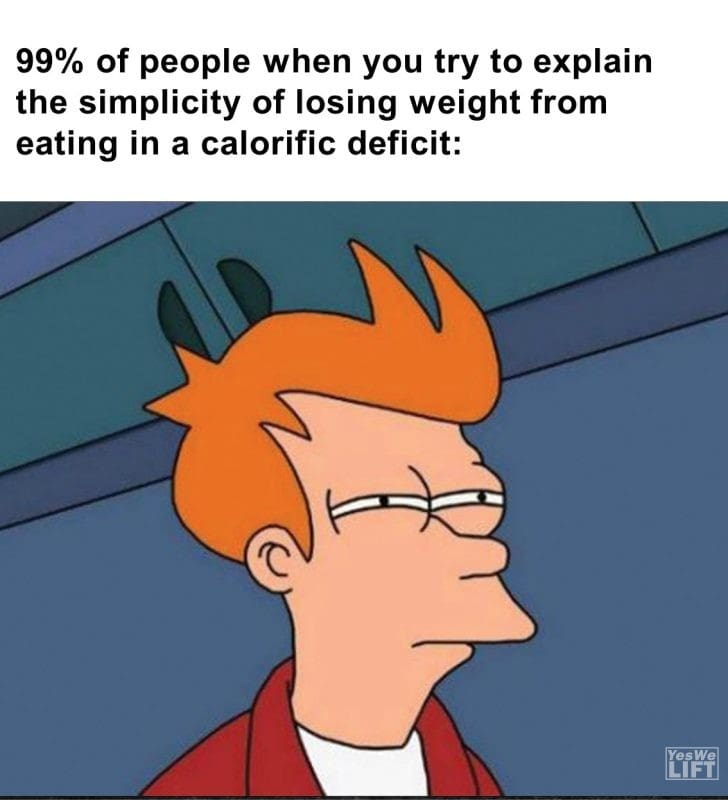 291 - 99 Of People When You Try To Explain The Simplicity Of Losing Weight From Eating In A Calorific Deficit