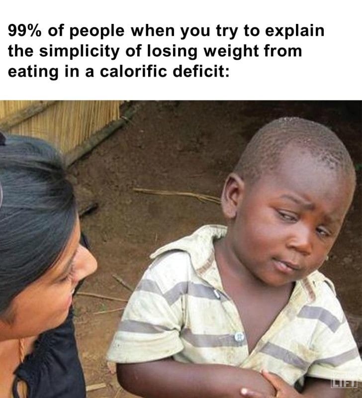 299 - 99 Of People When You Try To Explain The Simplicity Of Losing Weight From Eating In A Calorific Deficit