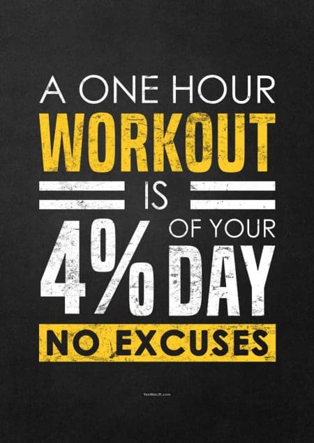 A one hour workout is % of your day No excuses