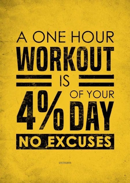A one hour workout is % of your day No excuses