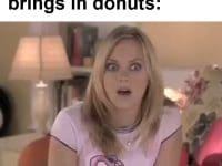 When Your Coworker Brings In Donuts