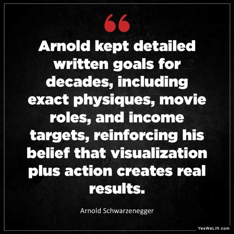 Arnold Schwarzenegger Arnold kept detailed written goals for decades including exact physiques movie roles and income targets reinforcing his belief